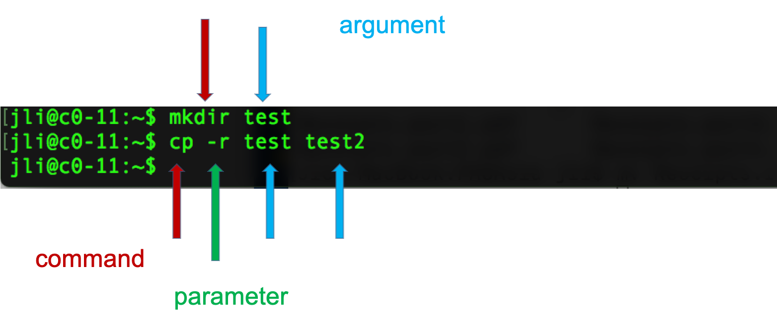 cli_figure3