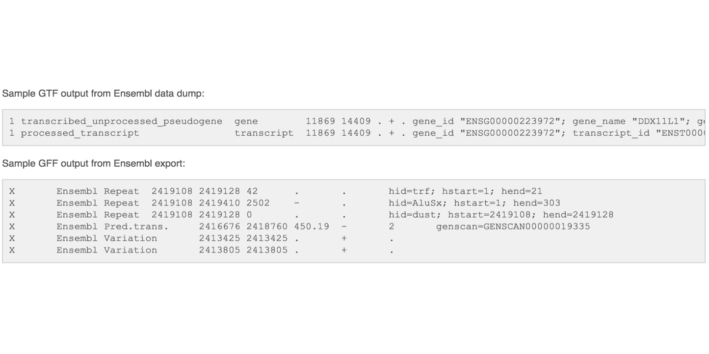 example text from GTF and GFF files